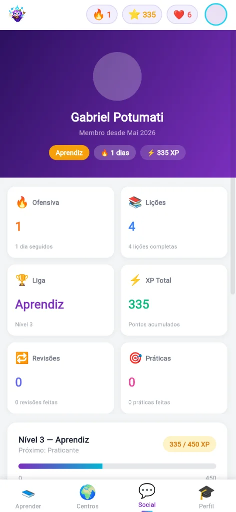 Estatísticas do Perfil